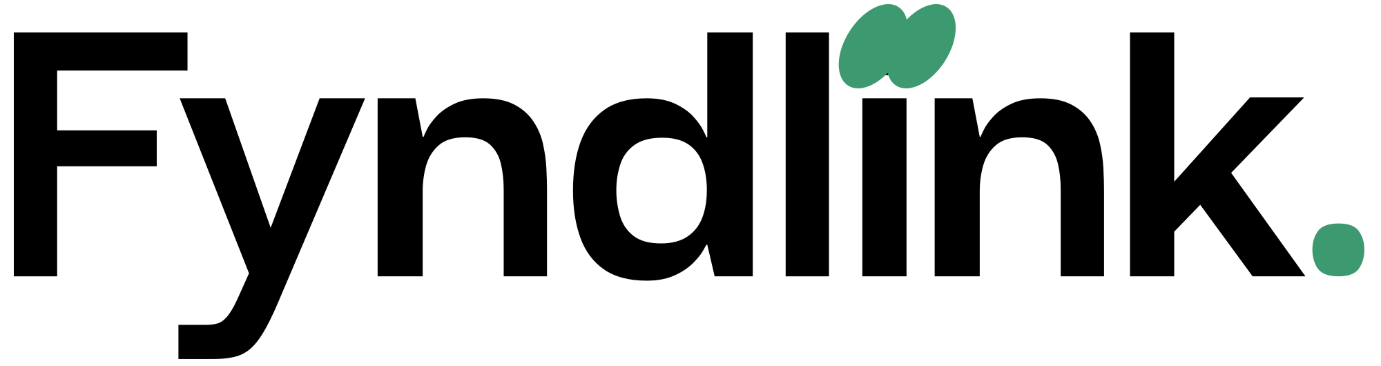 FyndLink