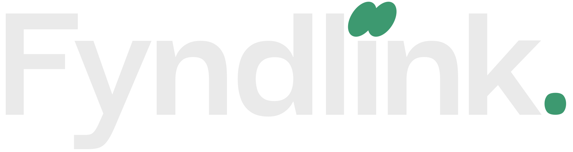 FyndLink
